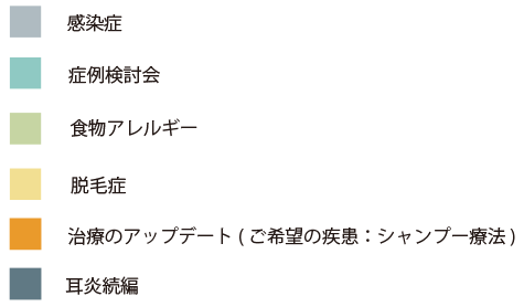 DSDC開院3周年記念セミナー